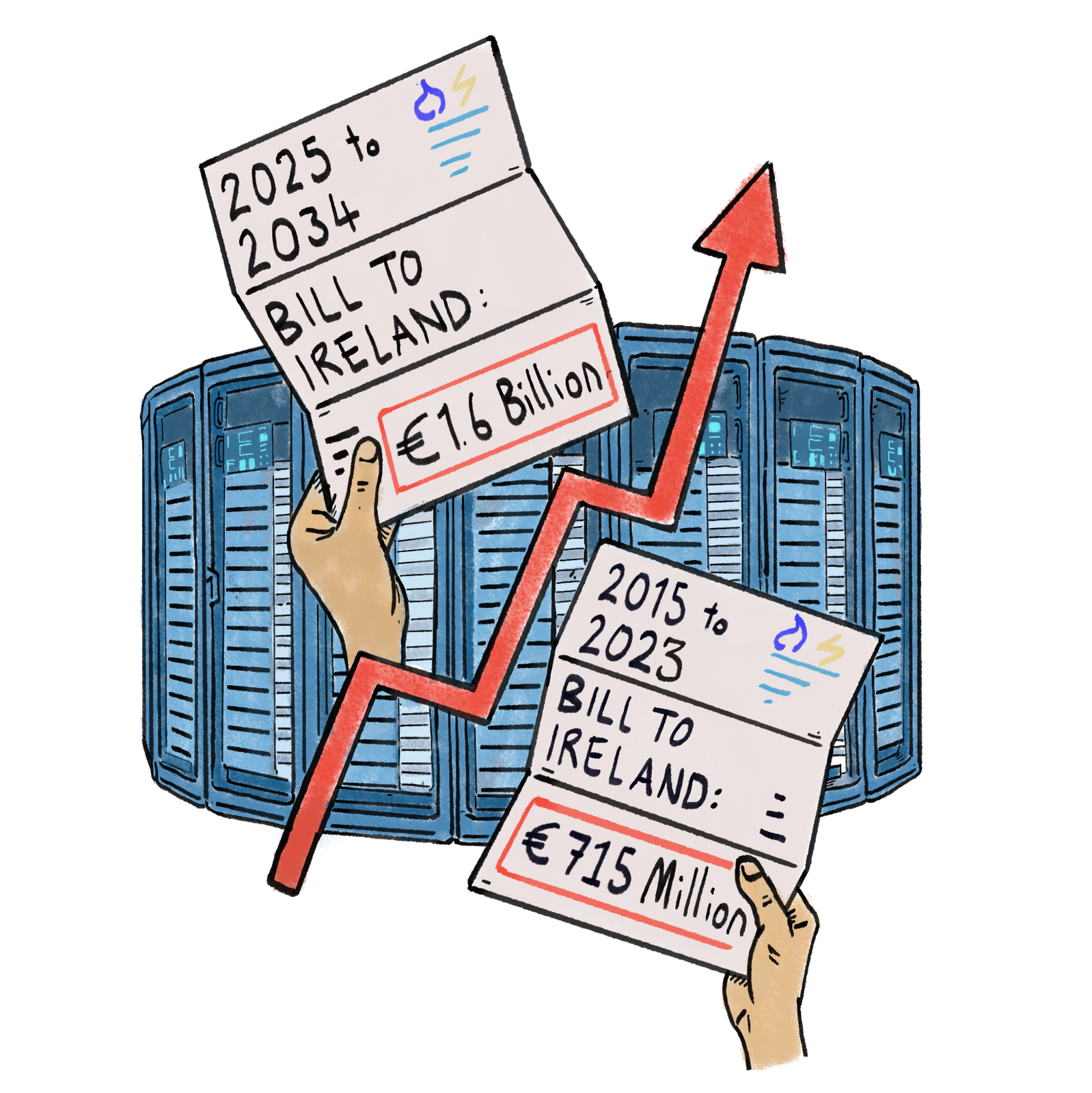 1._Illustration_Of_Report_Findings